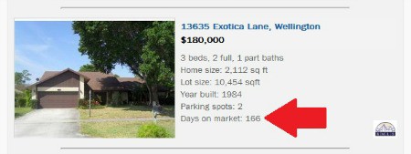 Wellington Florida Homes for Sale - Days on Market