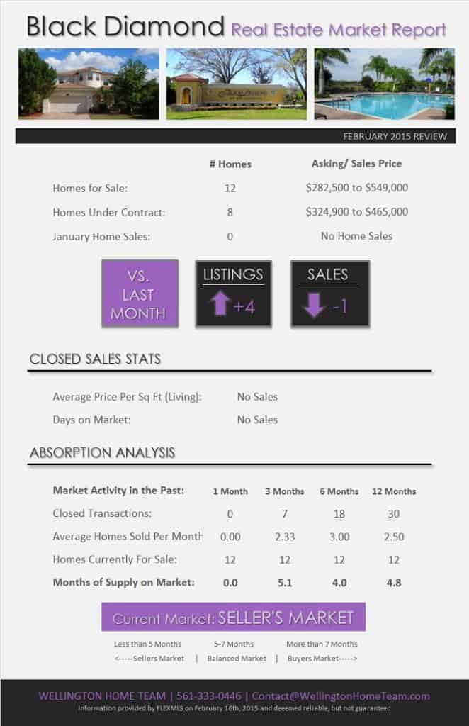 Black Diamond Wellington Florida Market Report February 2015