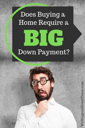 Does Buying a Home Require a BIG Down Payment?