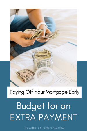 Paying Off Your Mortgage Early | Budget for an Extra Payment