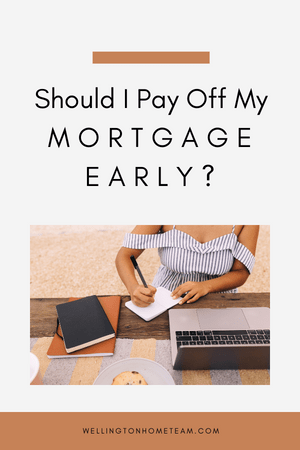 Should I Pay Off My Mortgage Early?