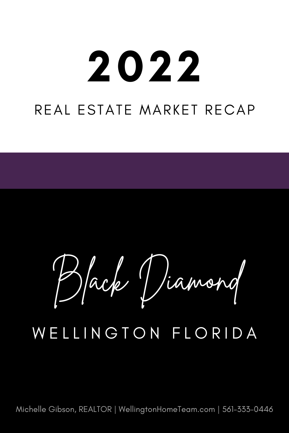 Black Diamond Wellington Florida 2022 Market Recap
