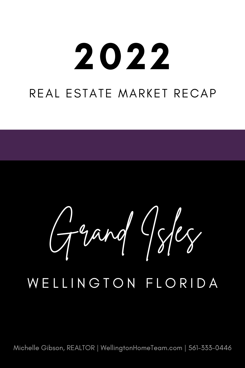 Grand Isles Wellington Florida 2022 Market Recap