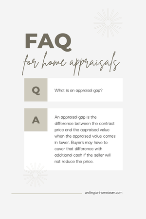 FAQ for Home Appraisals