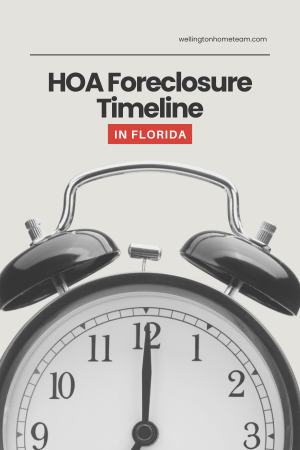 Clock representing the HOA foreclosure timeline in Florida from missed payment to sale.