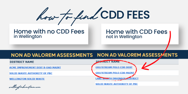 How to find CDD fees in Palm Beach County Florida — side by side comparison of a home with no CDD fees in Wellington and a home with CDD fees showing Gulfstream Polo CDD Debt and Gulfstream Polo CDD Maint on the non-ad valorem assessments section of the property tax bill